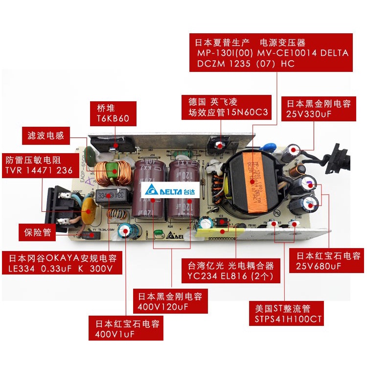 台達電 DC 12V 10A 足瓦 變壓器 穩壓器 監控電源 液晶螢幕 附贈電源線