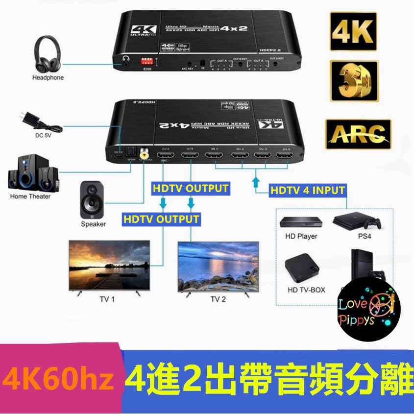 HDTV2.0 4進2出 matrix 4X2 4K60hz音頻分離+ARC  EDID 四進二出 可接HDMI來源裝置