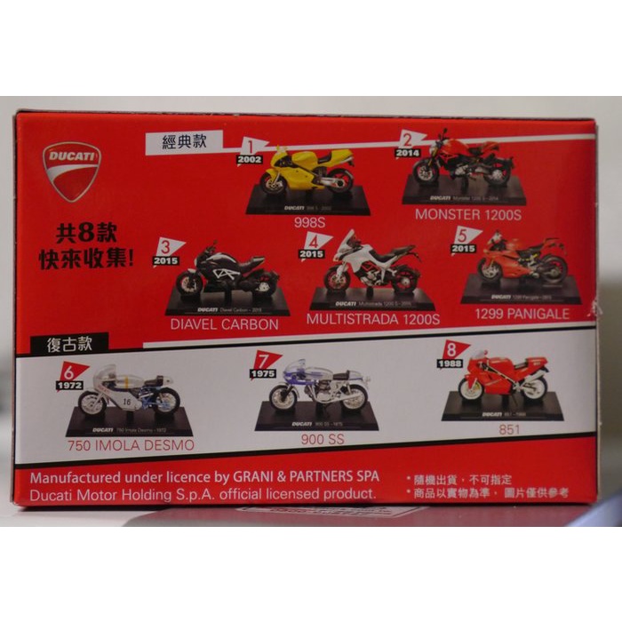 7-11 杜卡迪 1:24經典重型機車模型組合 DUCATI851-1988 NO.8 NI