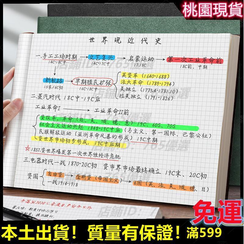 765 手帳本復古網格本文藝精緻方格本手繪畫畫手帳本網紅像素格子本橫式加厚b5筆記本子簡約大學生記事本日記本子