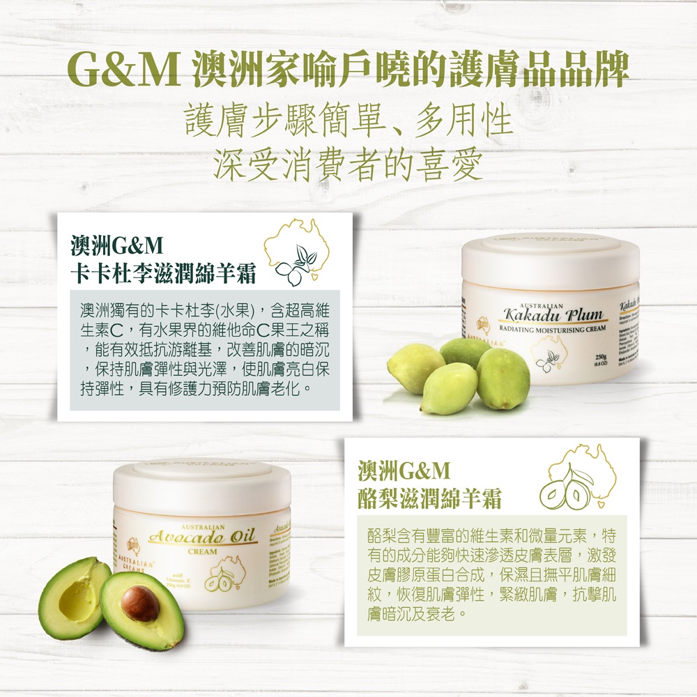 （破盤清倉）台灣總代理 澳洲正貨 G&amp;M綿羊霜2入組原味.酪梨果油.鴯鶓