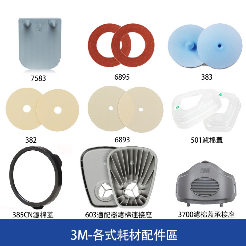 3M 防毒面具各式耗材配件區  防毒面具 濾毒罐 濾罐 501濾蓋
