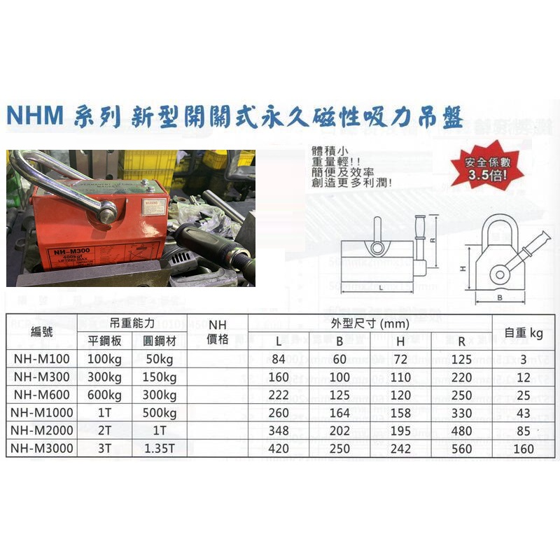 NH 磁性吸盤 開關式永久吊重磁盤 開關式強力吸盤 開關式永磁吊盤 開關式吊重磁盤 開關式吸盤 開關式磁鐵 3000KG