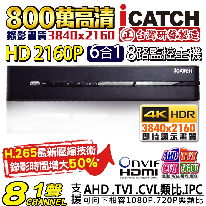 監視器 icatch 可取 4K H.265 800萬 8MP 8路 監控主機 台灣製 台灣晶片