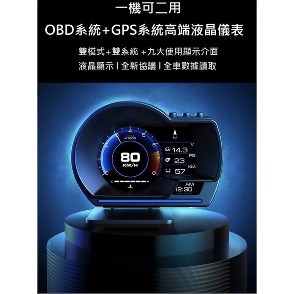 Lufi XF OBD2 GPS 雙系統 抬頭顯示器