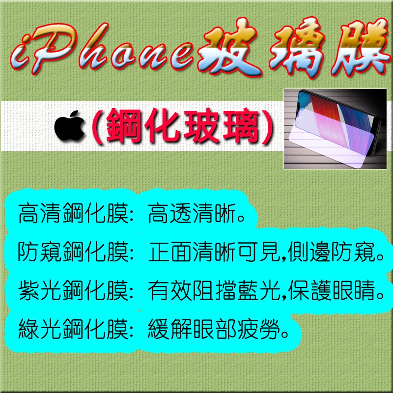蘋果手機屏幕保護膜適用iPhone12 11 Pro Max 12 SE2 XR XS X i8 i7 Plus i11