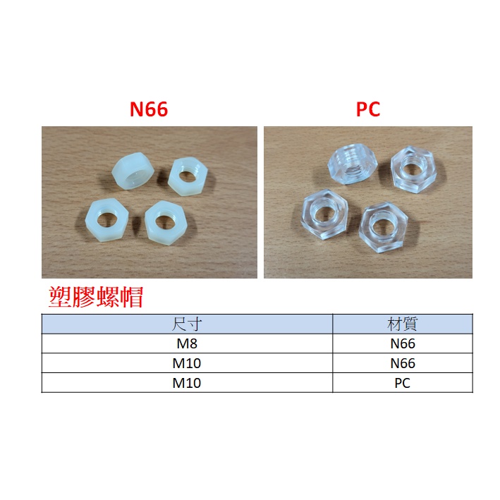 【台製】M8~M10 塑膠六角螺帽,尼龍六角螺帽,尼龍66(N66),聚碳酸酯(PC)