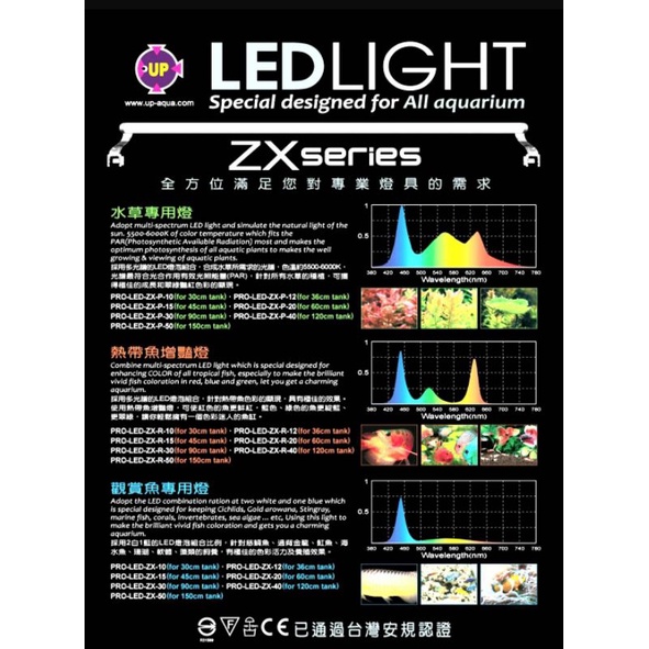 🎊🎊 雅柏 2尺水草燈 ZX 2尺燈 LED燈 跨燈  雅柏太陽燈 雅柏水草燈 T系列 太陽燈 T系列白燈