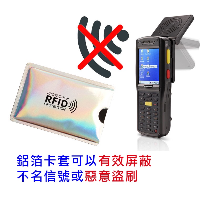 鋁箔防磁卡片保護套 NFC屏蔽卡套 電子票證信用卡悠遊卡銀行卡保護套 (ss1395a) 防消磁防閃付防掃描防盜刷抗干擾
