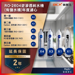 【省錢王】【詢問折最低價 】Buder 普德 RO-2604 逆滲透純水機(有儲水桶) 年度濾心 兩年保固