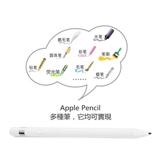 Image of thu nhỏ 最新版 iPad 一代/二代/三代 電容式 觸控筆 1.45mm 超細筆頭 可充電 還原真實畫筆 畫畫 寫字 #5