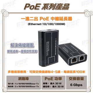 <臺灣現貨 快速出貨>POE-201G 千兆款一分二 標準 PoE 中繼延長器10/100/1000Mbps寬頻無損延長