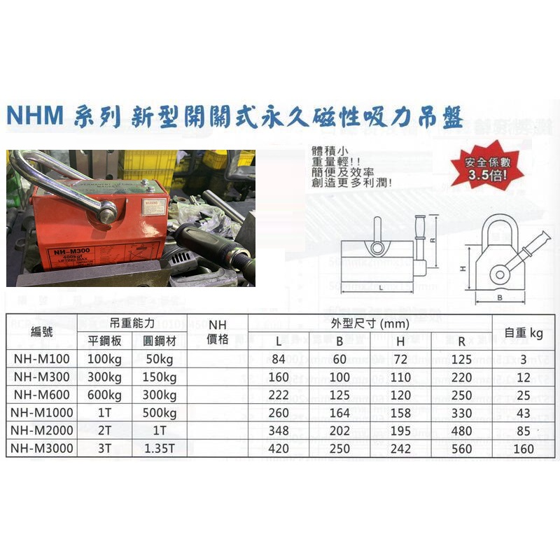NH 600kg磁性吸盤/吸盤/吊盤/開關式強力吸盤/磁鐵/鋼索/開關式永久磁性吊盤/強力吸盤