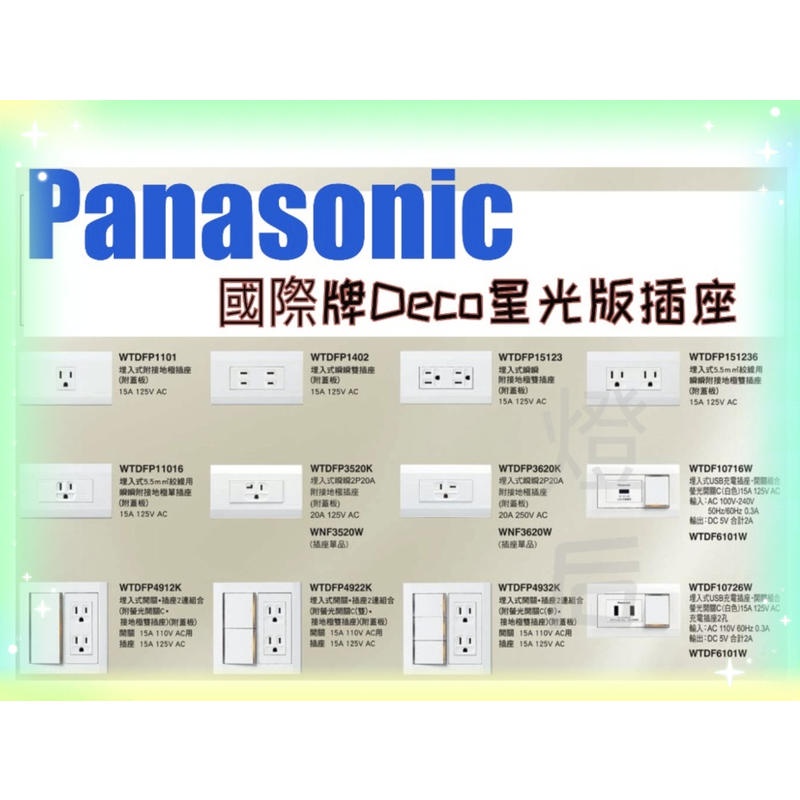 【Panasonic國際牌】 Deco星光 開關面板 插座面板  WTDFP 1101 1402 15123