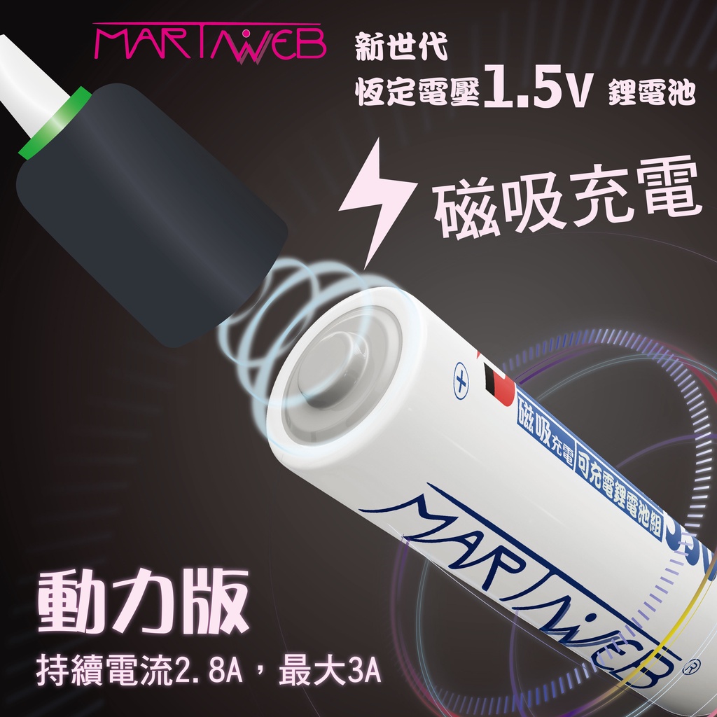 &lt; martinweb台灣品牌&gt;二代鋰電池 磁吸式 USB充電電池 大電流 3號/4號充電電池 1.5v恆壓鋰電池