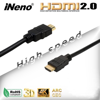 【現貨-HDMI2.0】圓形傳輸線 1M/2M/3M/10M 居家影音 多媒體 電影 遊戲視覺 超高畫質