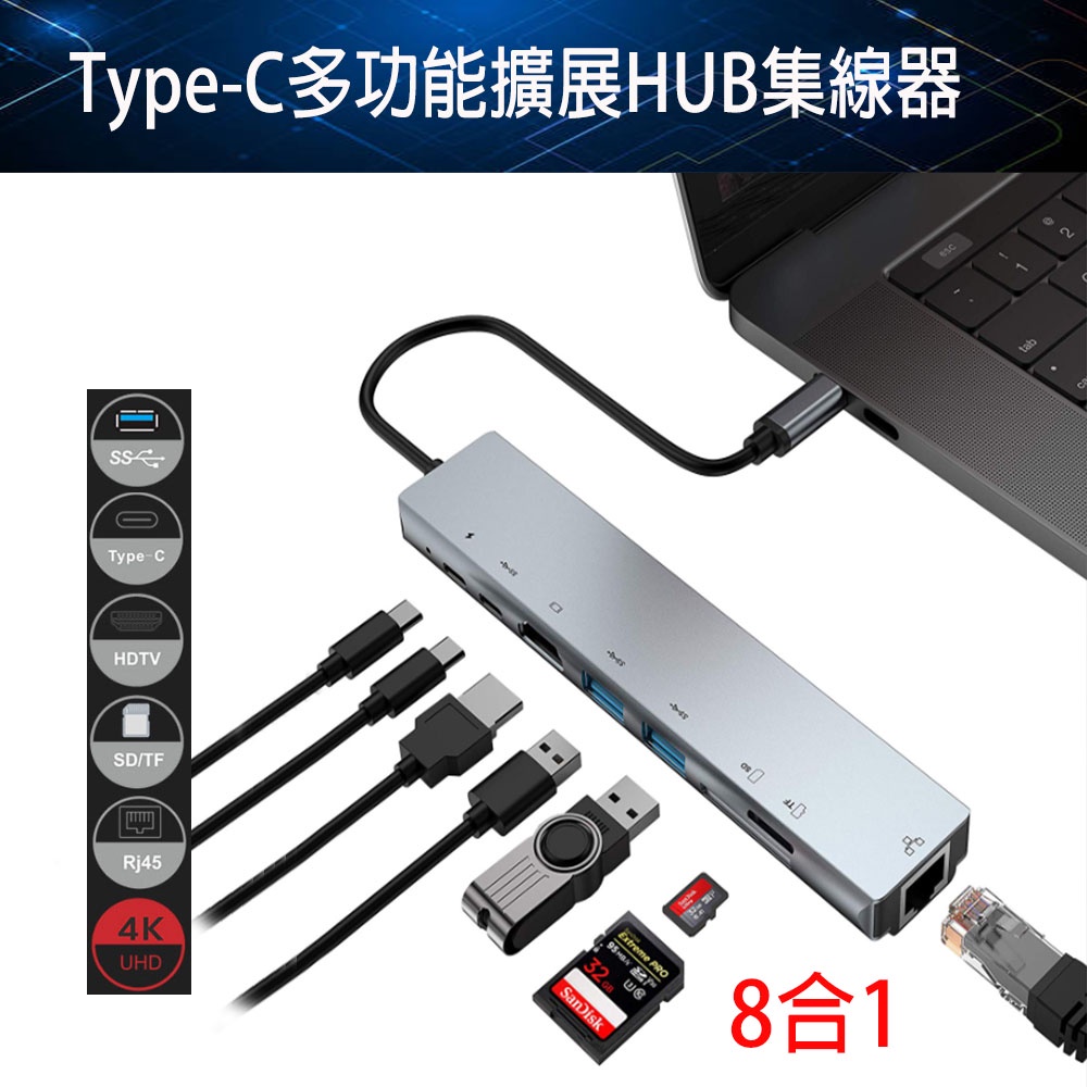 8合1 HUB擴展塢 SWITCH影音 HDMI  RJ45讀卡器  Type c快充 擴充器 3合1 5合1 6合1