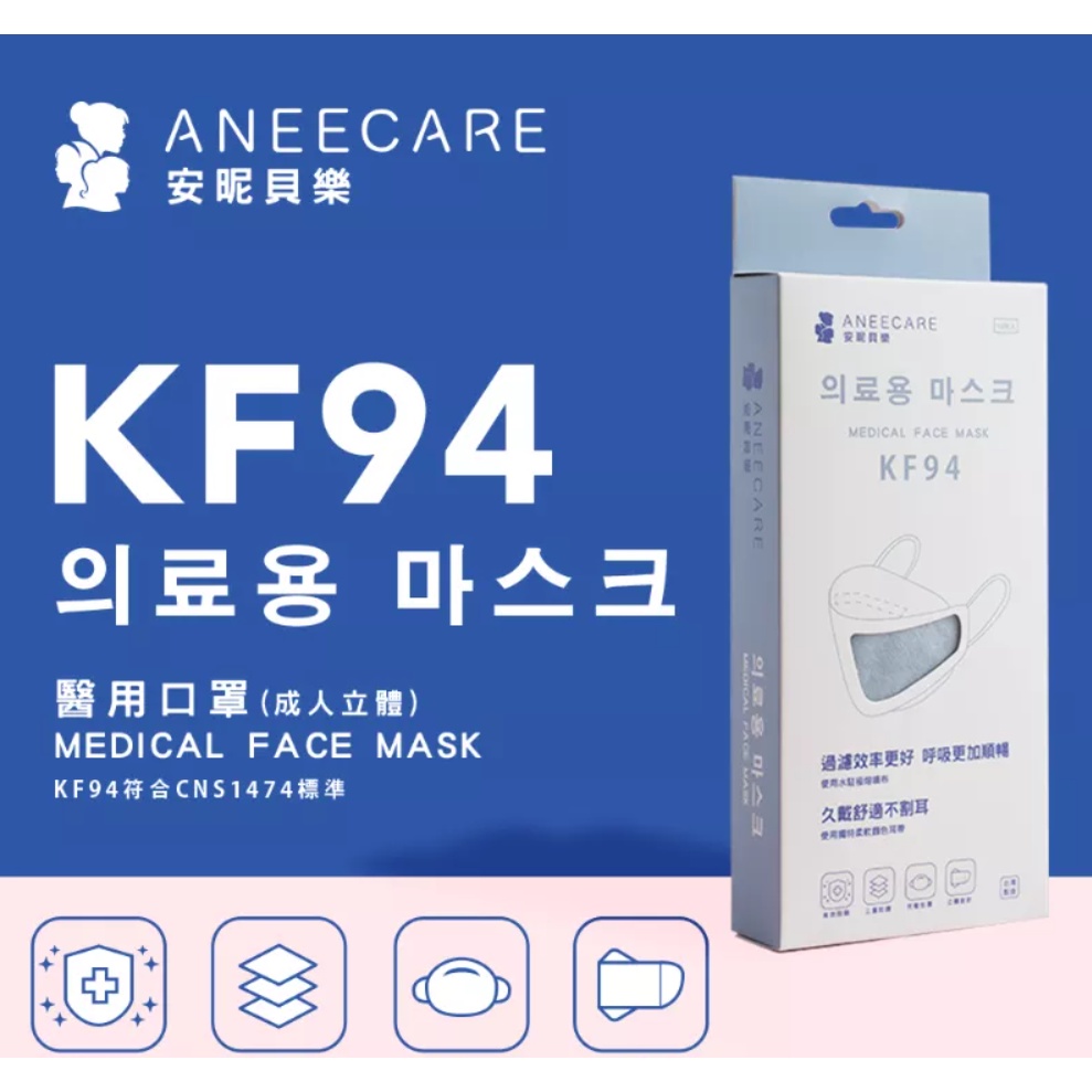 [現貨!!]Aneecare 安昵貝樂 星安口罩 莫蘭迪色系  國際級防護 KF94 立體醫療口罩10片/盒 健全藥局