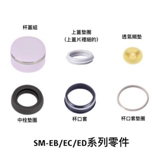 象印保溫杯SM-EB/EC/ED系列零件