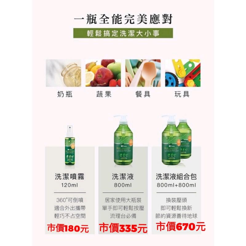 全新-小獅王辛巴 綠活系奶瓶蔬果洗潔液