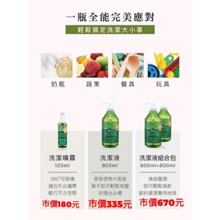 全新-小獅王辛巴 綠活系奶瓶蔬果洗潔液