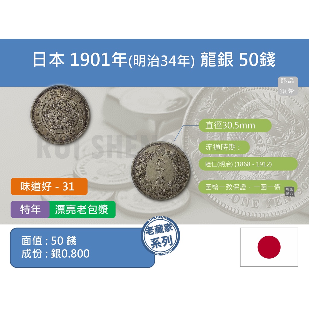 (銀幣-流通品) 亞洲 日本 1901年(明治34年) 日本龍銀 50錢銀幣-特年 少見 漂亮老包漿 (31)