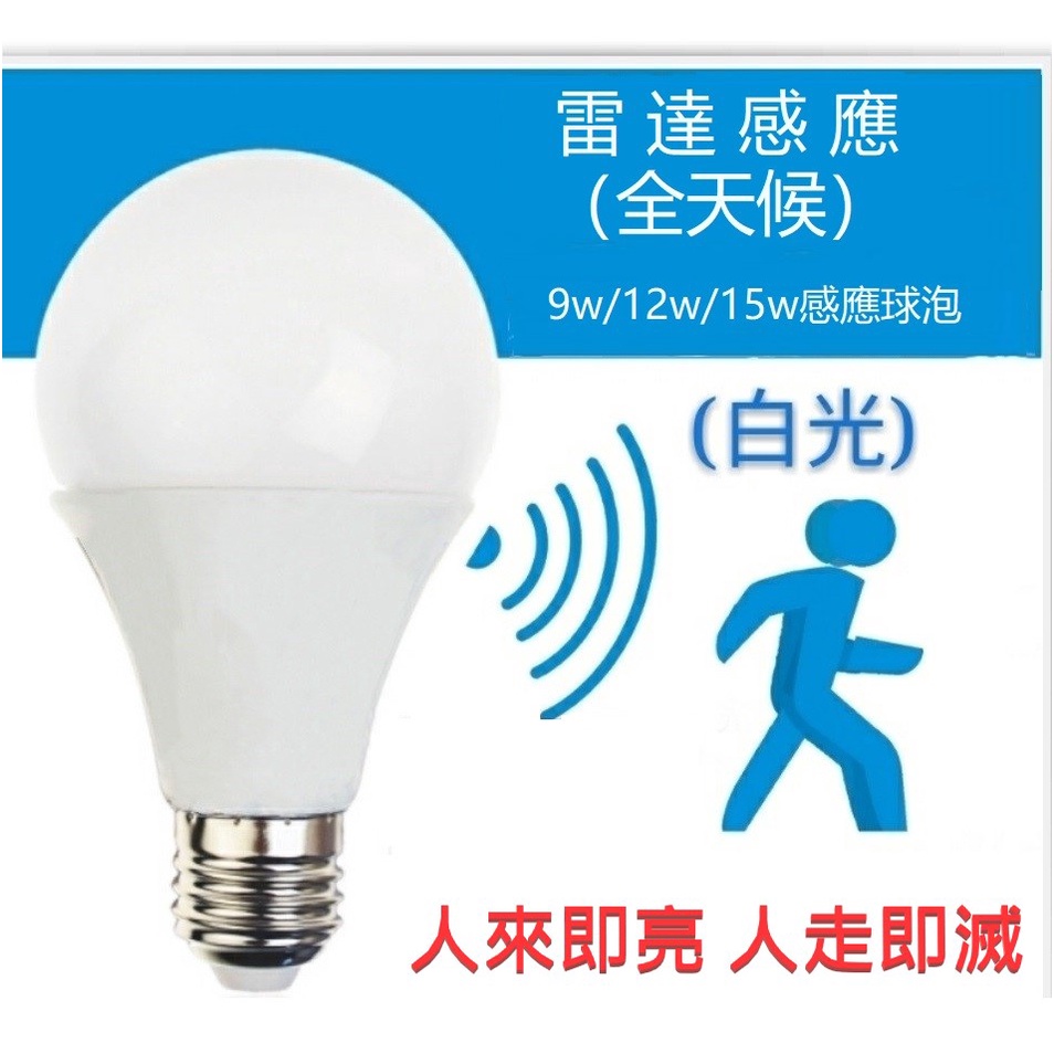 LED雷達感應燈泡  E27微波雷達感應燈泡(全天感應)-白光 12W/15W燈泡防盜燈泡  全電壓 感應燈泡