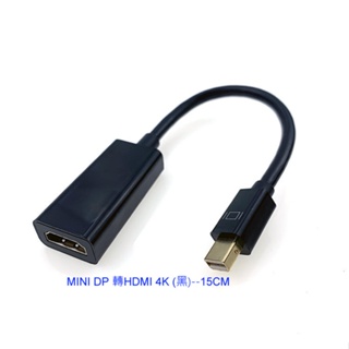 【大台南電腦】4K mini DP 轉 HDMI 轉接線.DP TO HDMI線 Displayport轉HDMI轉接線