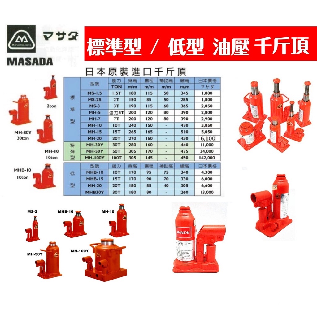 日本製造 MASADA 標準型 油壓千斤頂