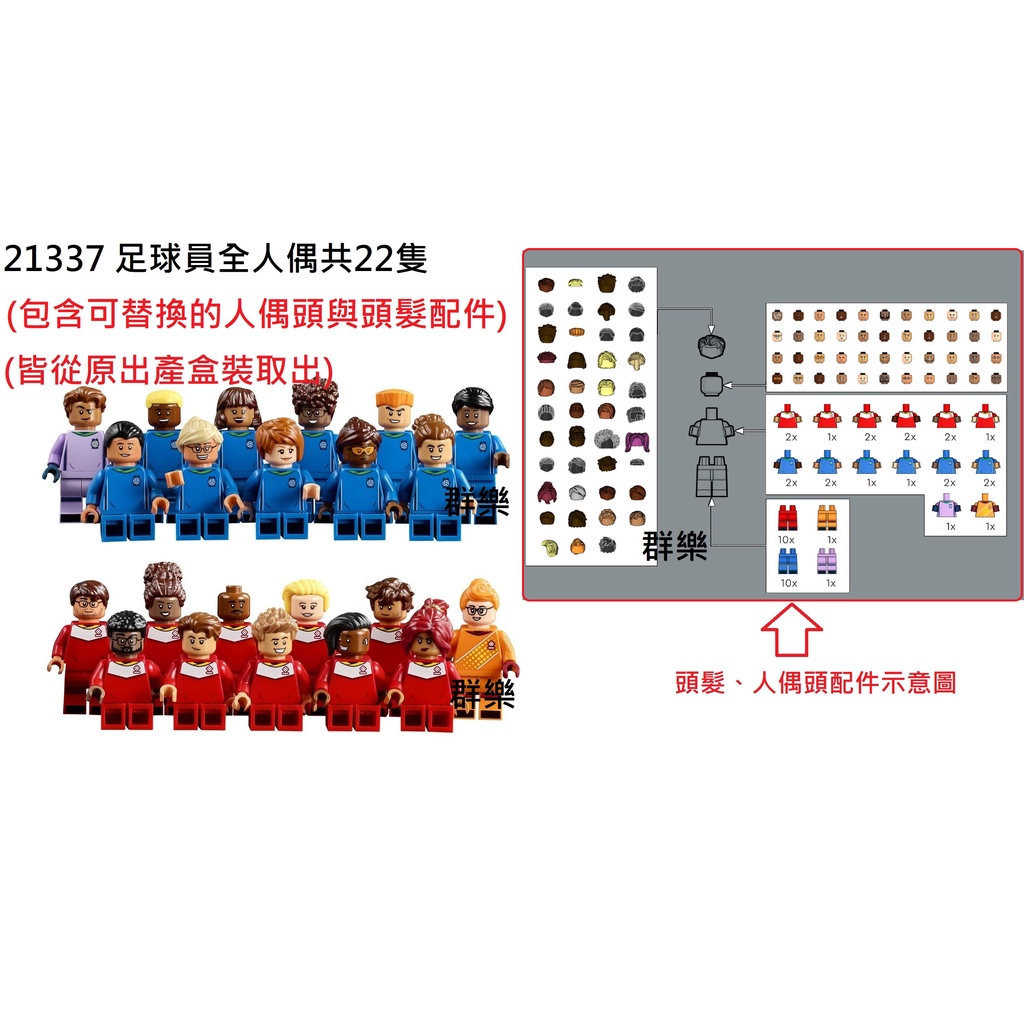 【群樂】LEGO 21337 人偶 全人偶(22隻)(包含可替換人偶頭與頭髮配件)