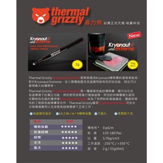 臺灣正式代理-暴力熊超導熱膏2克Thermal Grizzly Kryonaut extreme 14.2k 散熱膏