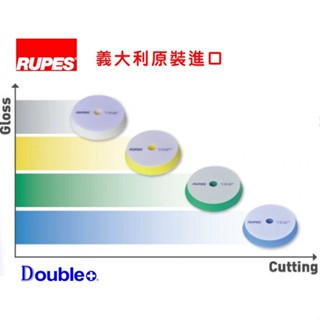 【RUPES】義大利 rupes拋光棉 DA機 拋光棉 打蠟機海綿 打蠟棉 拋光盤 打蠟海綿 拋光海綿 拋光棉盤