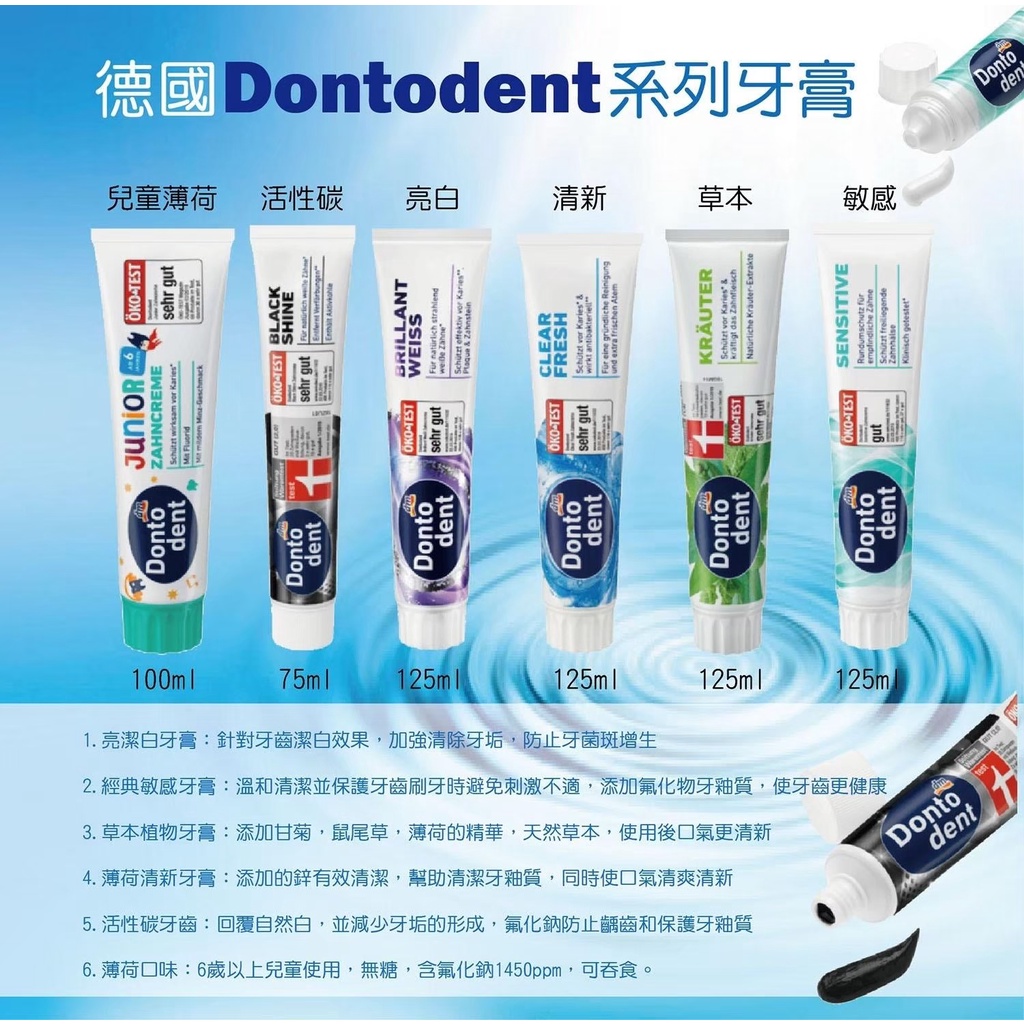 【卸問屋】德國 批發價 Dontodent DM 牙膏 原裝 國民 亮白 牙膏 薄荷 草本 敏感型 活性碳