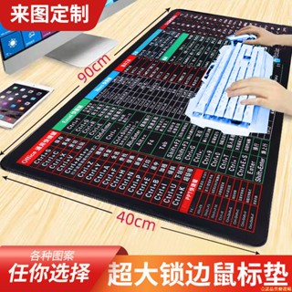 【臺灣熱賣】彩陽 辦公快捷鍵超大滑鼠墊電腦桌墊加厚定制定做電腦遊戲鍵盤墊