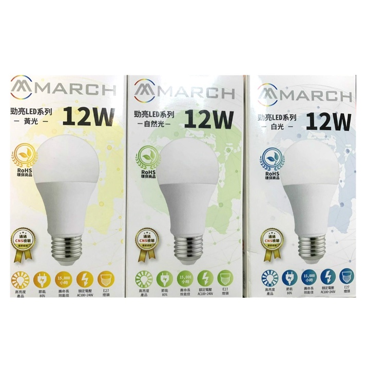 小鵬~MARCH 12W 勁亮 LED 燈泡 球泡燈 E27 保固一年 CNS認證 取代螺旋燈泡 23W