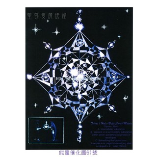 正版 Bryan De Flores能量催化圖A61號- Tetras 1~新思想模式與概念