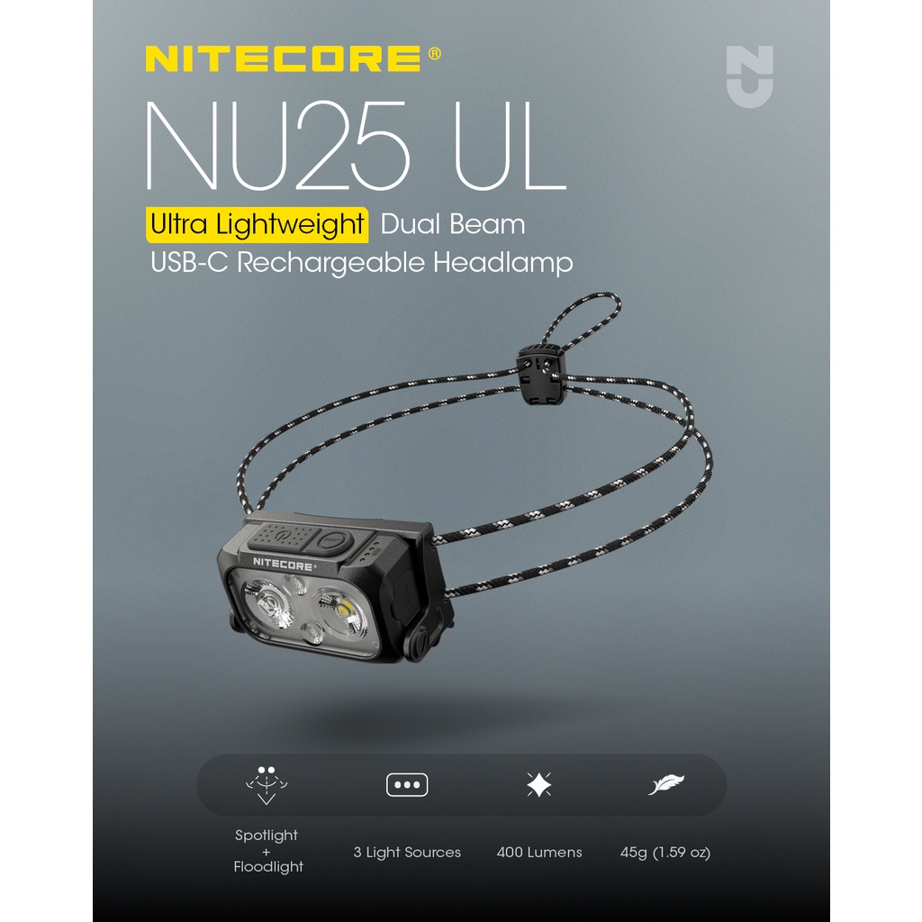 ▲山知殿 NITECORE NU25 UL 彈力繩 /多功能頭帶版 400流明 USB-C充電搭配NB10000