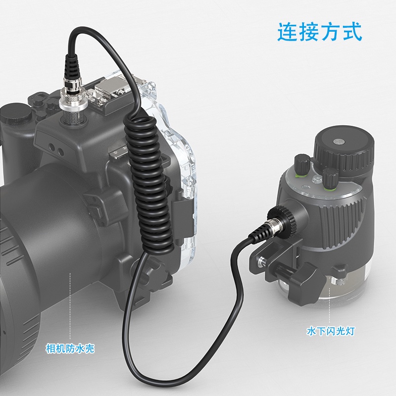 seafrogs海蛙潛水閃光燈連接線5針pin同步引閃線電纜數據線光纖線TG4/TG5/TG6潛水相機閃引線光纖線