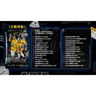 🏆2021中信兄弟年度球員卡 猛象王牌打者連續動作卡 猛象王牌投手連續動作卡 主視覺拼圖卡 團隊卡