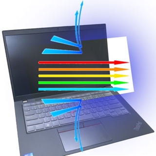 【Ezstick】Lenovo ThinkPad L14 Gen3 Gen4防藍光螢幕貼 抗藍光 (可選鏡面或霧面)