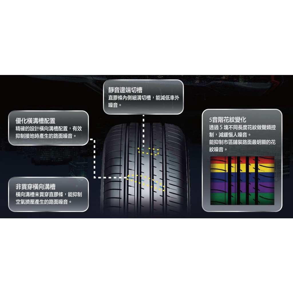 【超前輪業】YOKOHAMA 橫濱輪胎 AE61 225/60-17 日本製 歡迎詢問當下優惠價格