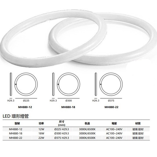 小鵬~含稅 MARCH 12W LED 環形燈管 圓燈管 可取代30W環形日光燈管 保固一年