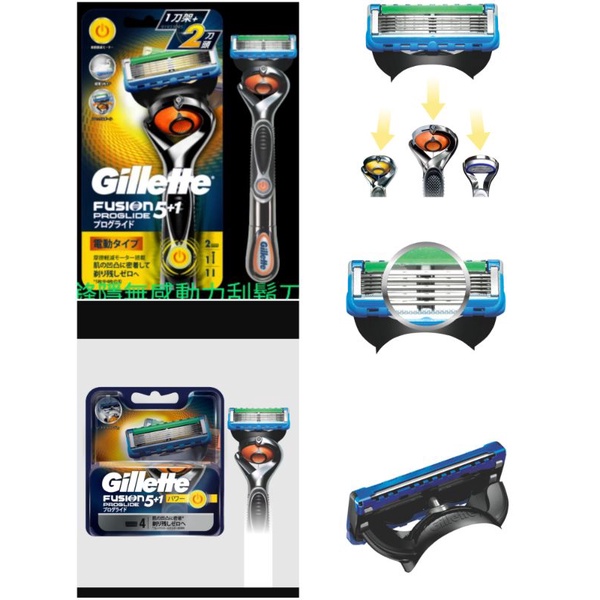 吉列ProGlide
鋒隱無感動力刮鬍刀頭

