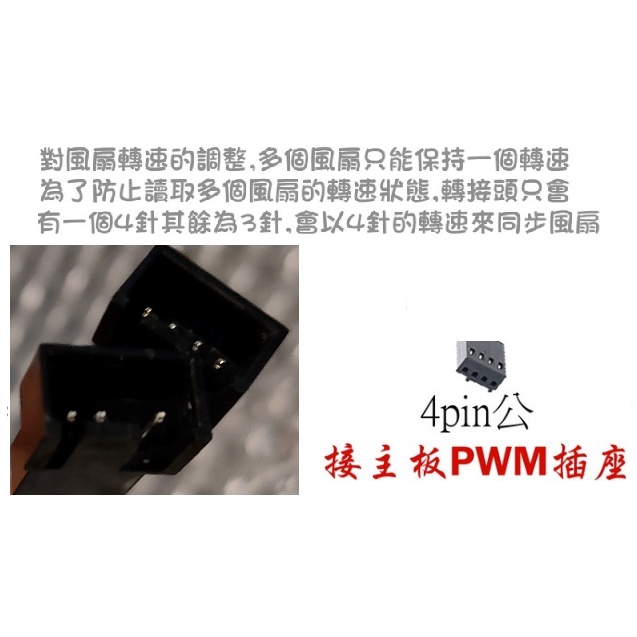 『全新』一分二 小4PIN PWM風扇電源轉接 拓展線 集線器 編織網 一體式水冷風扇可用