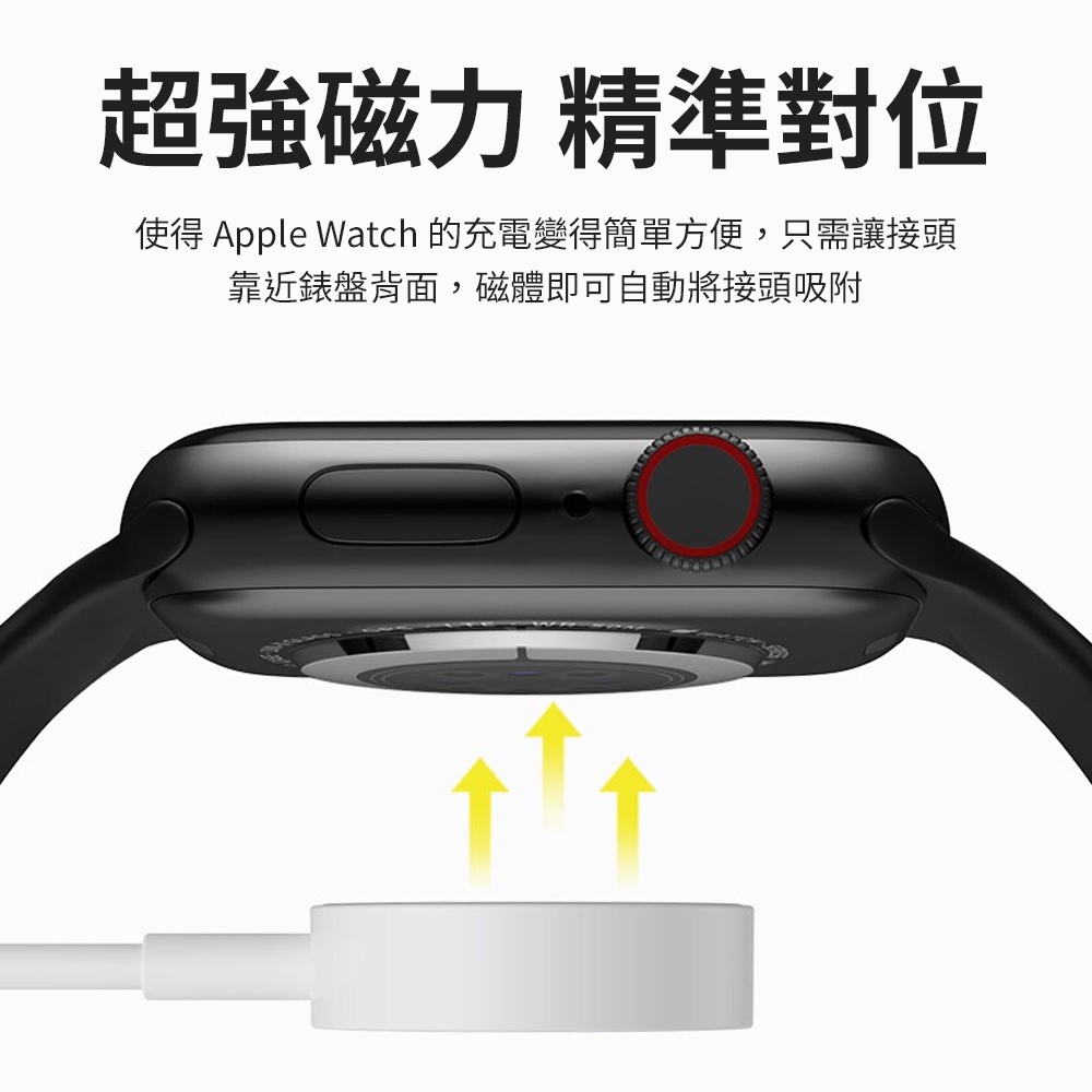 総合福袋 Apple Watch 充電器 2way USB-A USB-C f0z