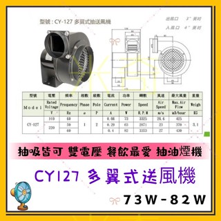 CY-127 多翼式抽送風機 地下室抽風 鼓風扇 送風機 排風機 抽油煙機 抽風機 單向抽風機 風鼓 風車 離心風扇