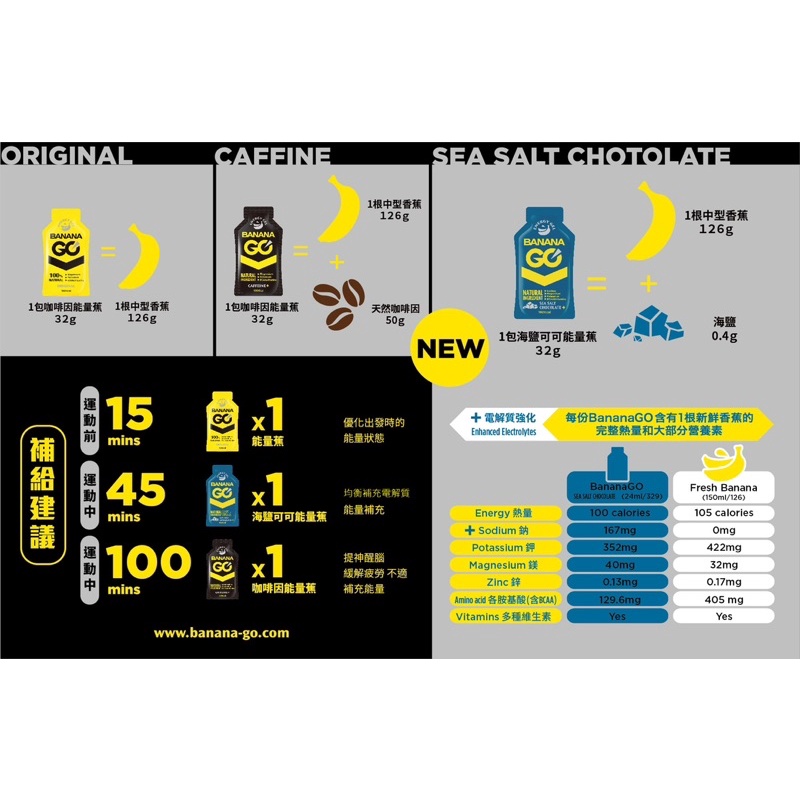 Image of 優惠「2盒8折」+電子發票 BananaGO 能量膠 能量蕉 能量包 咖啡因能量包 海鹽可可 電解質能量包 跑馬/登山 #4