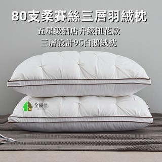 【部分現貨】95%白鵝絨羽毛枕 400纖80支柔賽絲表佈 五星級飯店專供 98%黃金比例 防絨防穿刺 柔軟+支撐