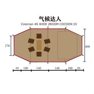 Tentmaster Coleman MDX/LDX+/CC3/Curve內帳/客廳地布