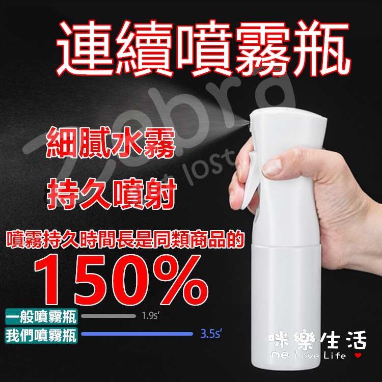 咪樂生活 現貨 實拍 高壓連續噴霧瓶 噴霧瓶 酒精噴瓶 連續噴霧瓶 連續噴霧 高壓噴霧 自動 連續噴霧 噴瓶 荷蘭瓶